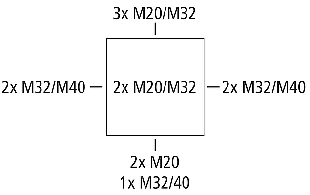 Abox 160-16²