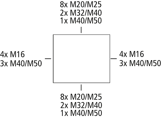 Abox-i 700-70²/5