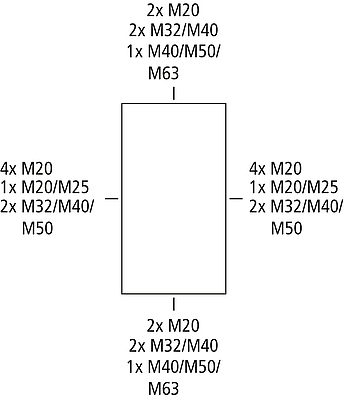 AKi-SBZ 352-40