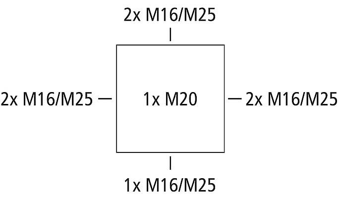 Abox Pro 040 AB-4²