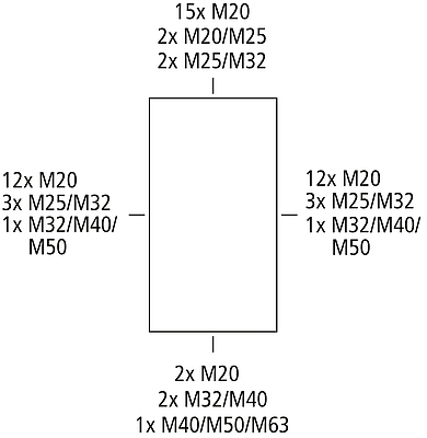 AKi-R 4/136-SL