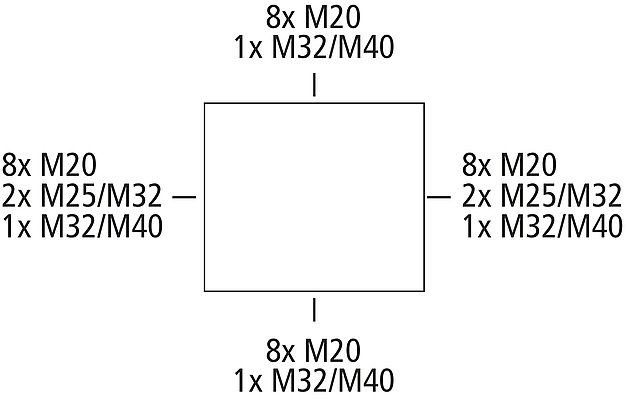 TK PC 3625-16-m